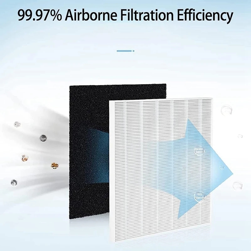 Coway Air Purifier Ap-1512Hh - AP-1512HH Replacement Filter Replacement for Coway