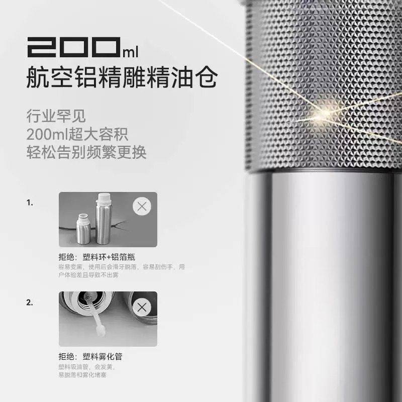 Floor-to-ceiling diffuser, hom - Home Fragrance Large review and price