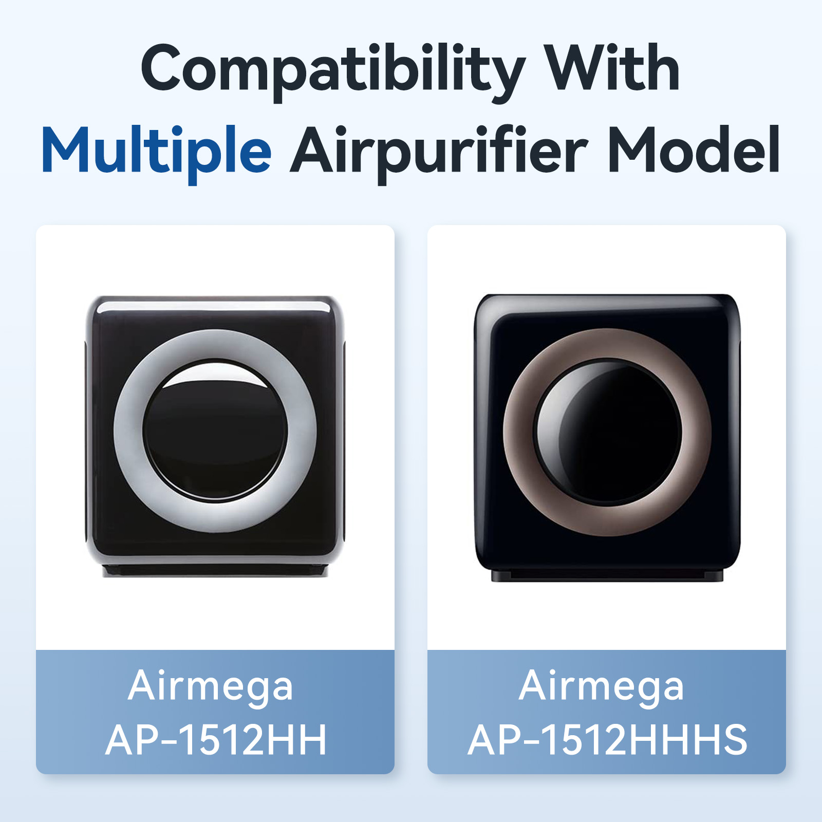 Replacement True HEPA Filter S - Coway Air Purifier Ap-1512Hh review and price