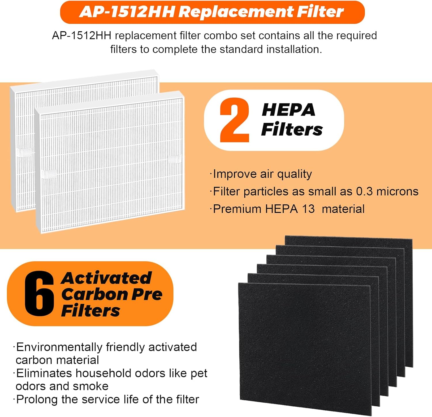 2 Pack AP-1512HH Replacement F - Coway Air Purifier Ap-1512Hh review and price