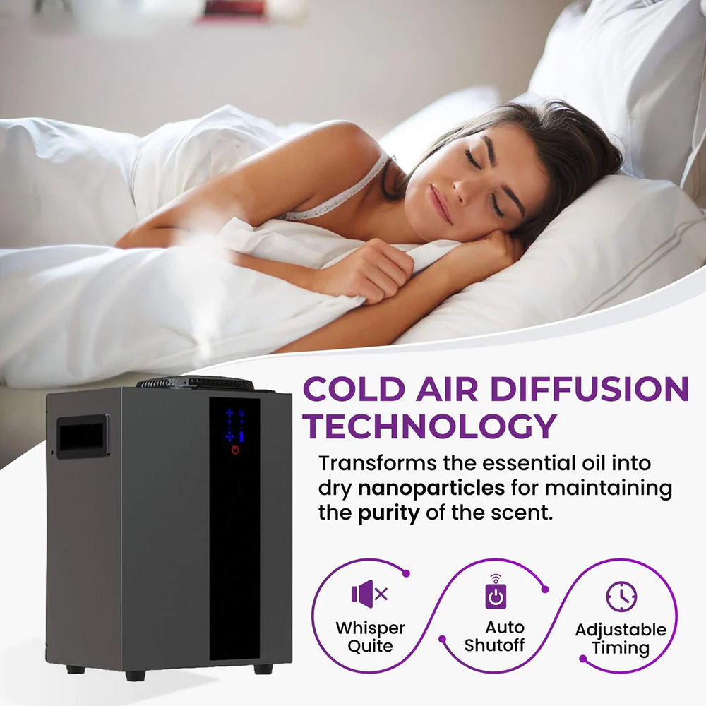 NAMSTE 4000m³ HVAC System Arom - Home Fragrance Oil review and price