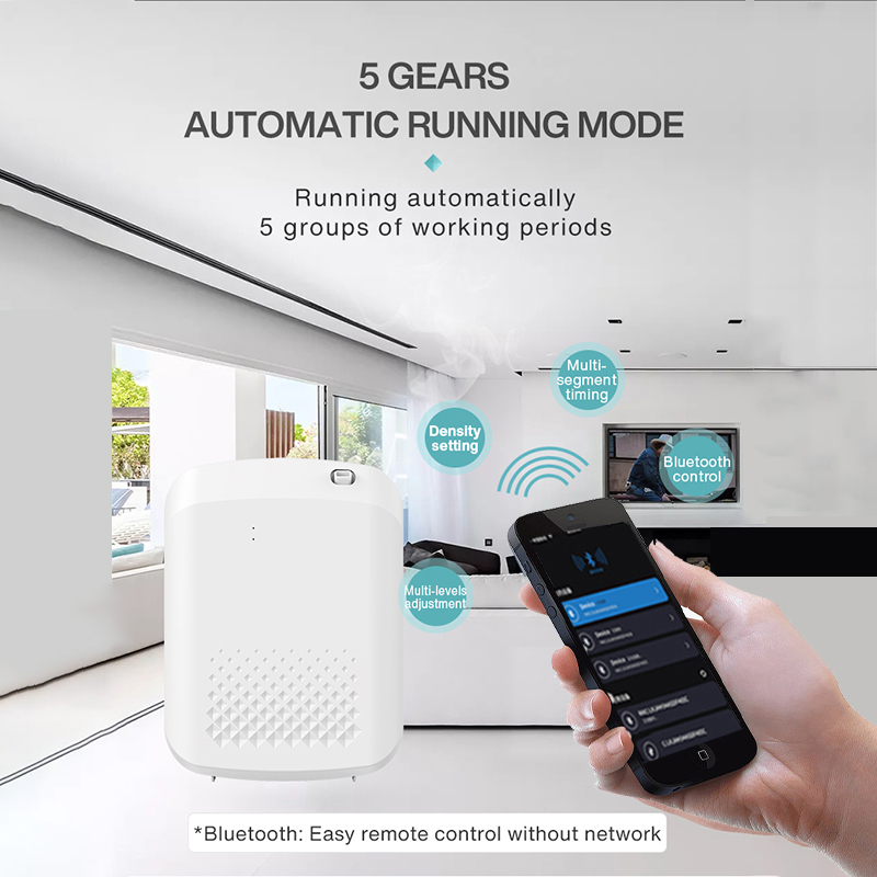 Smart Aroma Diffuser Hotels Fr - Home Fragrance Verbena review and price
