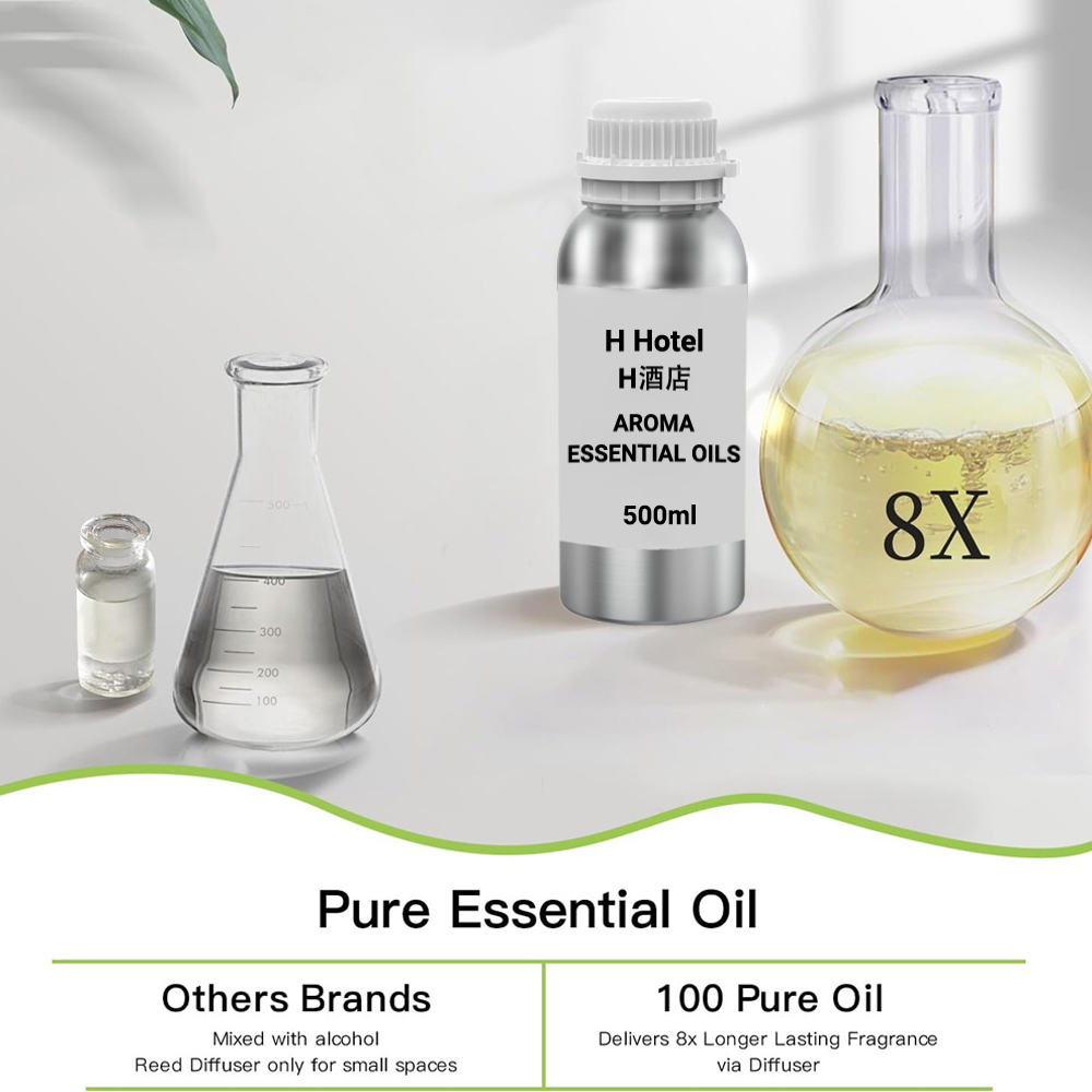 Fragrance for Diffuser 500ml A - Home Fragrance Verbena review and price