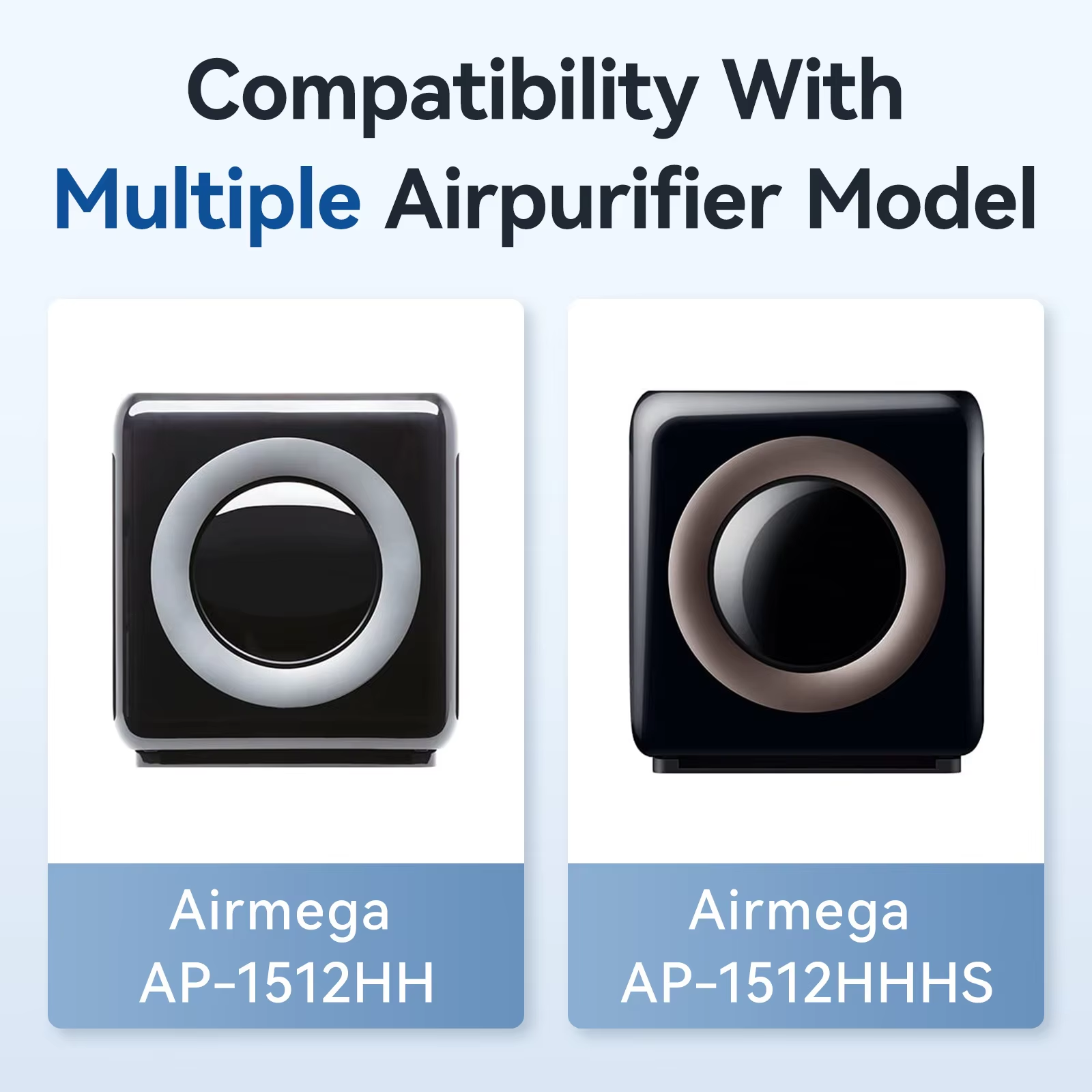 Replacement True HEPA Filter S - Coway Air Purifier Ap-1512Hh review and price