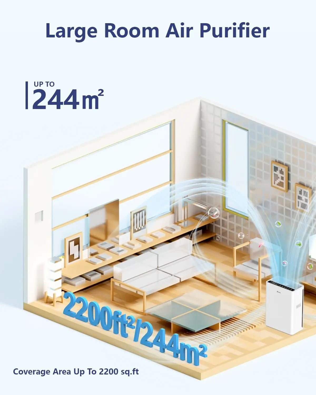 BestsellerAir Purifiers For Ho - Home Fragrance Large review and price