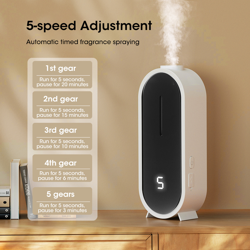 Portable 50ml Water Tank Ultra - Home Fragrance Oil review and price