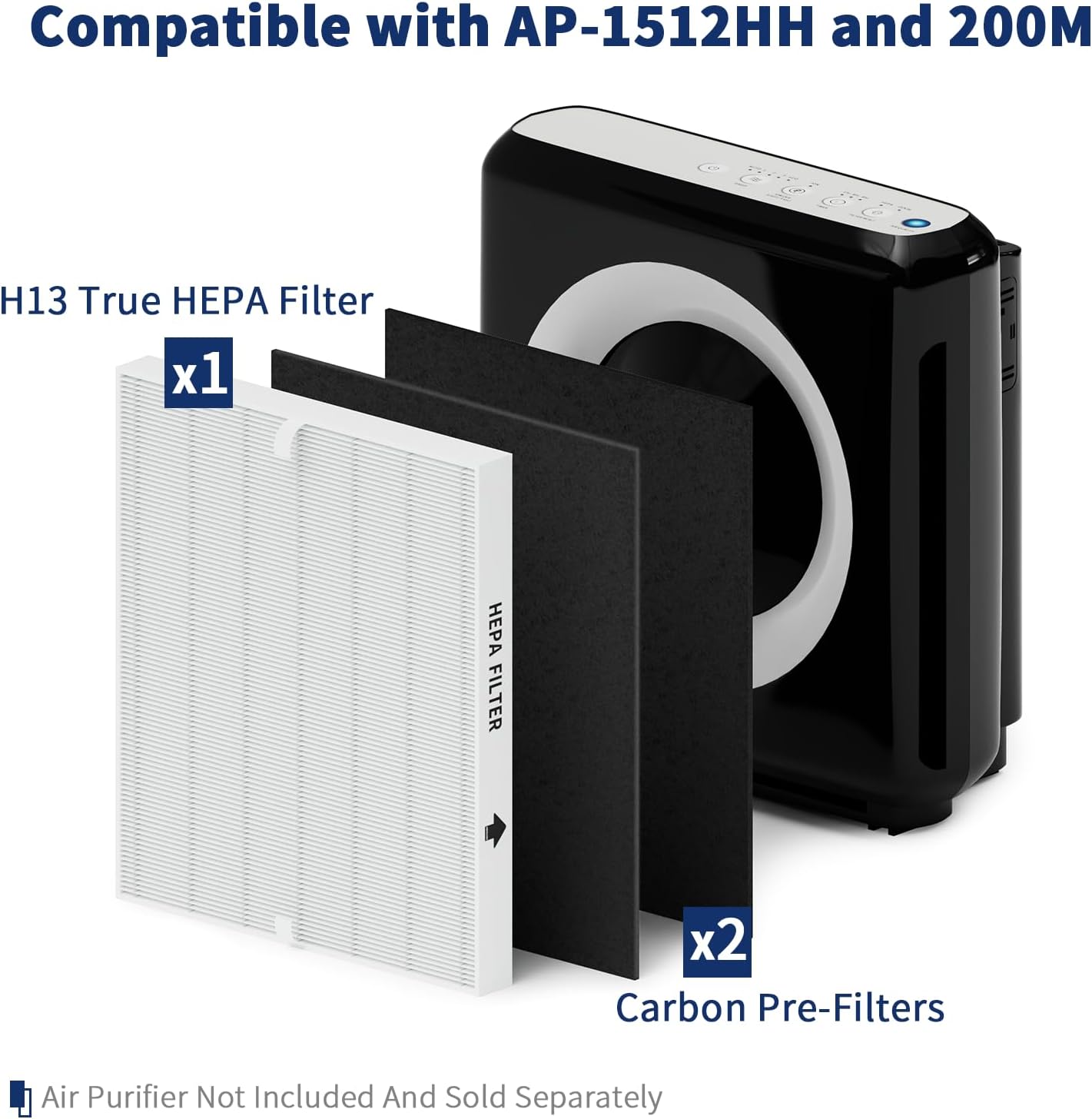 Coway Airmega AP-1512HH & 200M - Coway Air Purifier Ap-1512Hh review and price