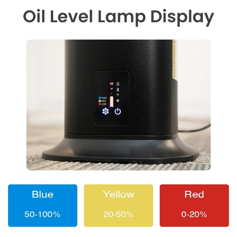 Namste 3000m³ Large Fragrance  - Home Fragrance Large review and price
