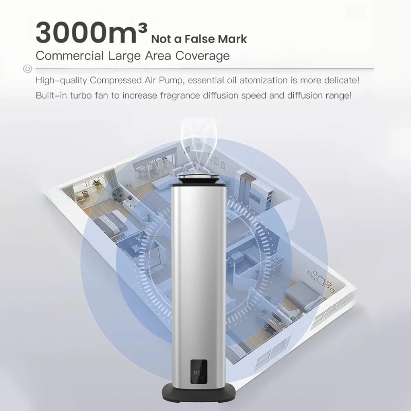 Namste 3000m³ Large Fragrance  - Home Fragrance Large review and price